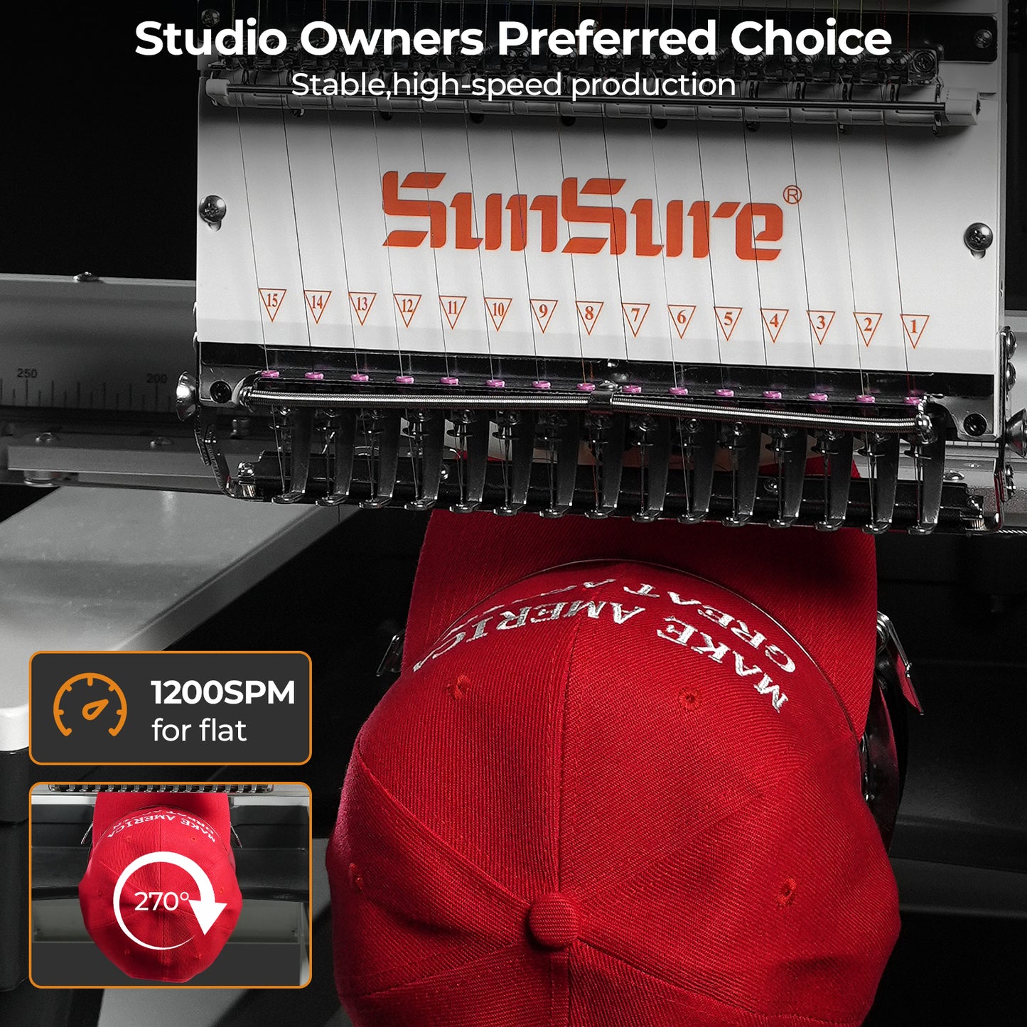 15-Needle Commercial Embroidery Machine, 24"x16" Large Embroidery Area, 1200 SPM High Speed, with Touch Screen & Advanced Photo-to-Pattern, for Batch Production of Hats, Apparel